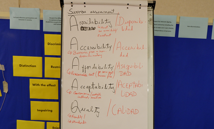 Flipchart with the four As and one Q