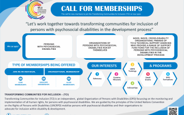 A banner with information on the Call for Memberships. There is a logo of TCI on the top left. The information includes Who can apply. Types of Memberships offered. Our Interests and Programs.
