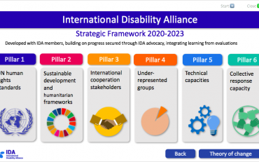 Picture of the 6 pillars of the IDA Strategic Framework. Presentation can be downloaded at the bottom of the page.